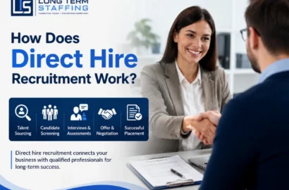 How Does Direct Hire Recruitment Work?