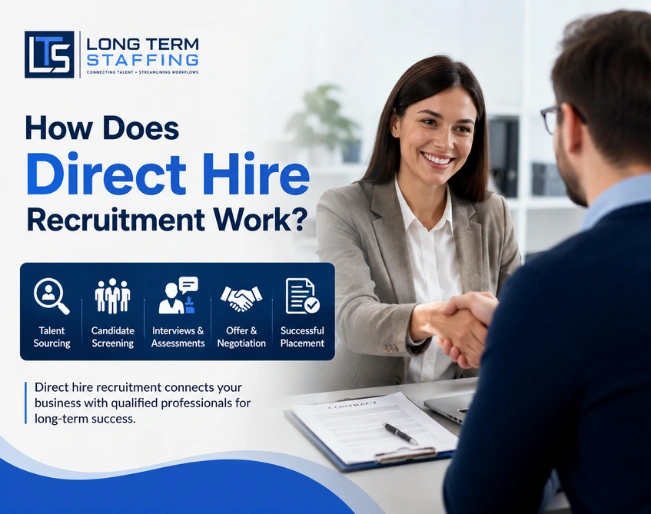 How Does Direct Hire Recruitment Work?